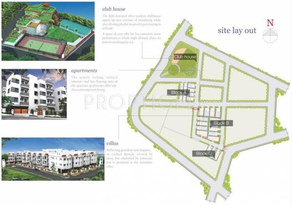 Images for Master Plan of Landmark Fortune Villas