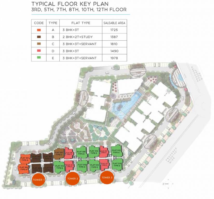 Images for Cluster Plan of Unique Mantra Phase II