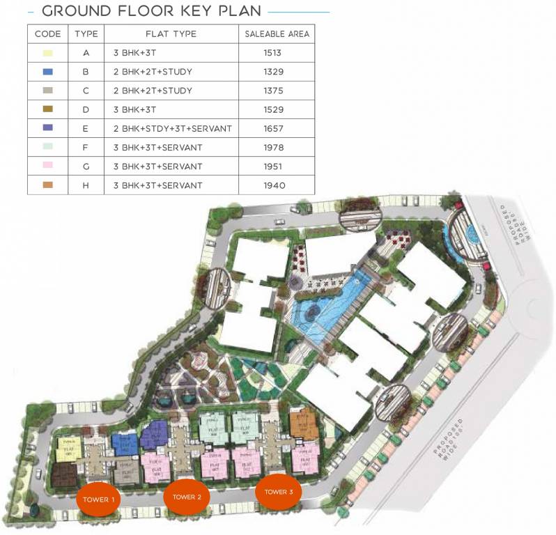 Images for Cluster Plan of Unique Mantra Phase II