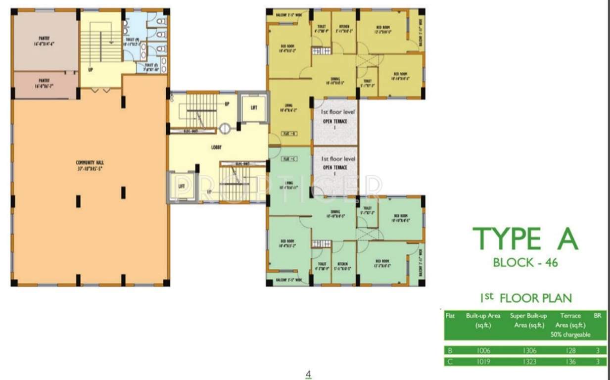 Images for Cluster Plan of Srijan Greenfield City Elite