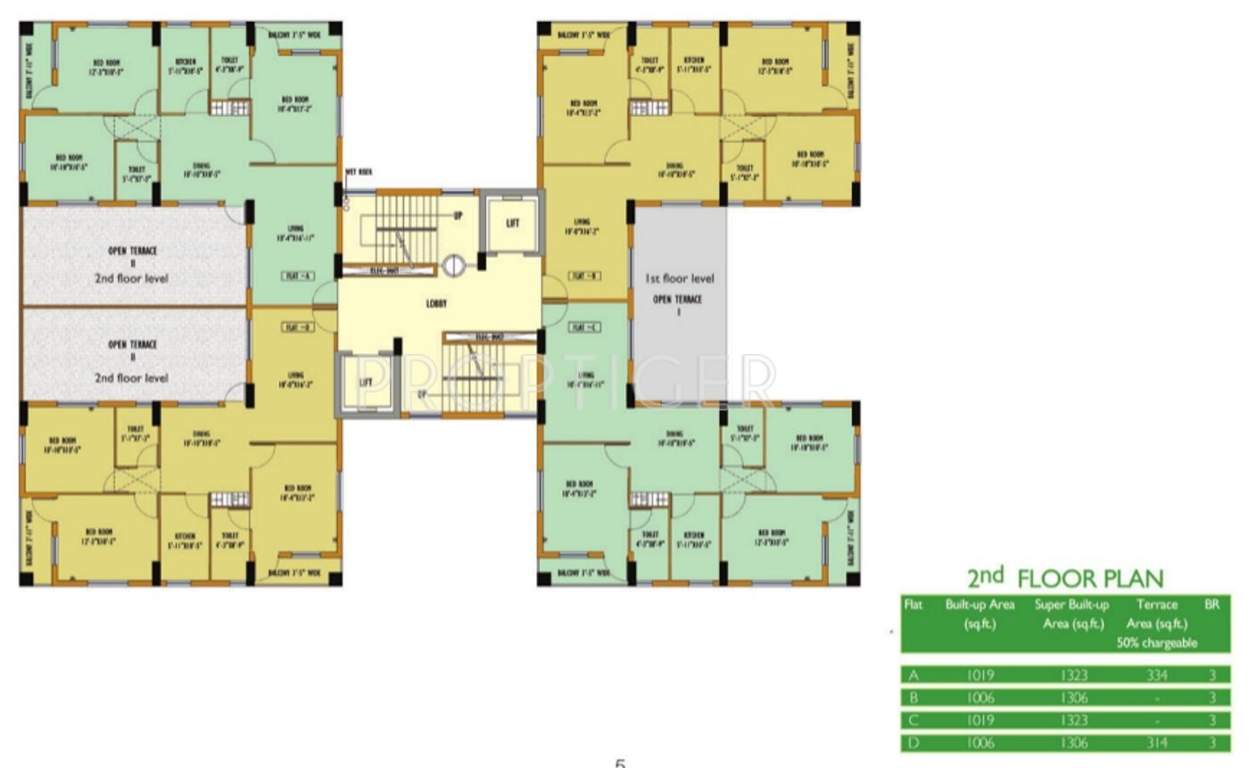 Images for Cluster Plan of Srijan Greenfield City Elite