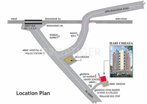 Images for Location Plan of Raj Realty Hari Chhaya