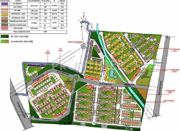 Images for Layout Plan of TATA Shubh Griha