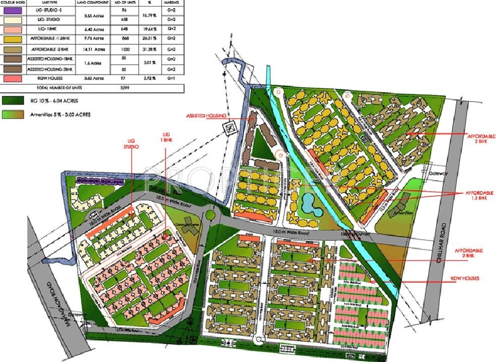 Images for Layout Plan of TATA Shubh Griha
