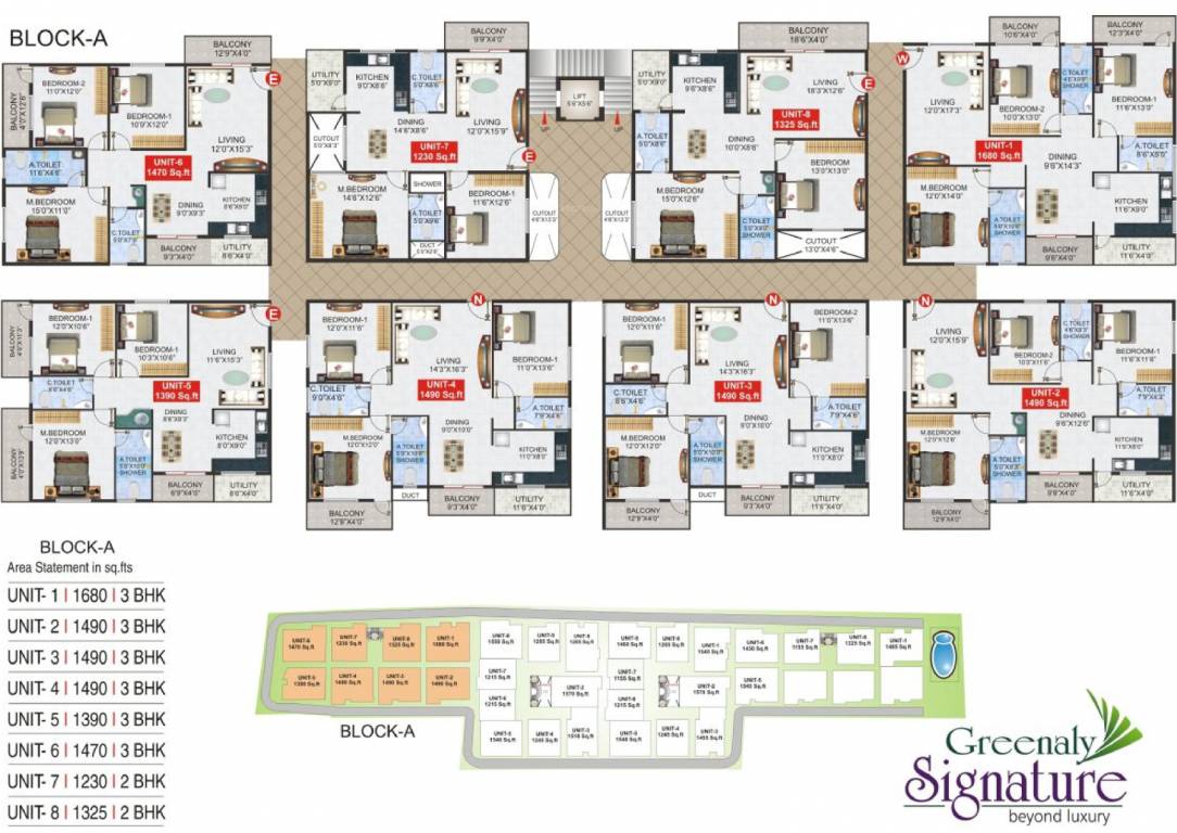 Images for Cluster Plan of Greenaly Signature