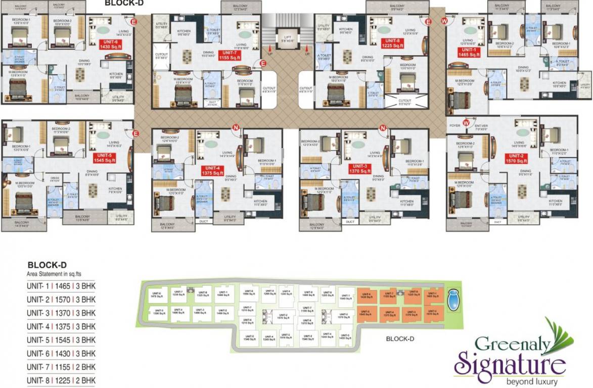 Images for Cluster Plan of Greenaly Signature