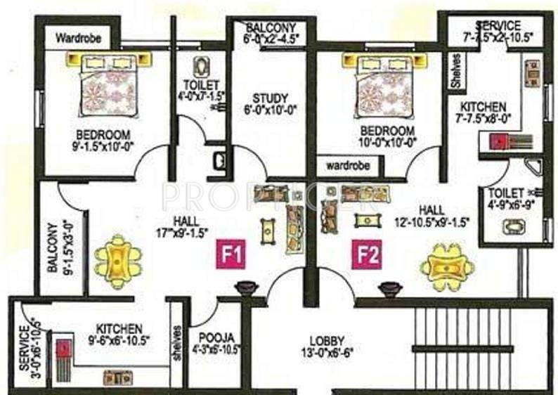 Images for Cluster Plan of SAP Builders Venkat Narayana