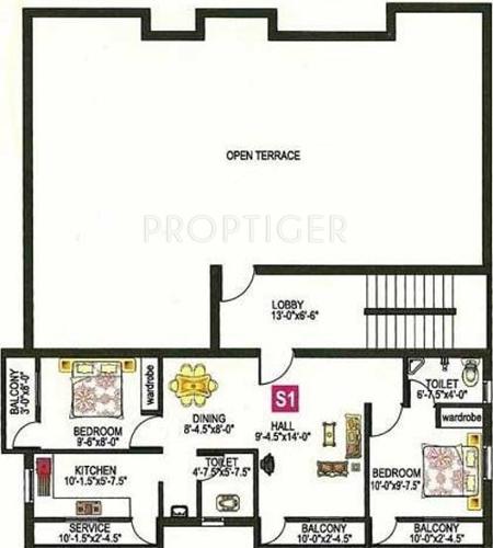 Images for Cluster Plan of SAP Builders Venkat Narayana
