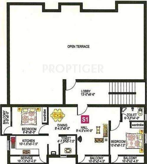 Images for Cluster Plan of SAP Builders Venkat Narayana