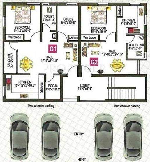 Images for Cluster Plan of SAP Builders Venkat Narayana