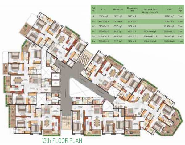 Images for Cluster Plan of Trimurty Arabella