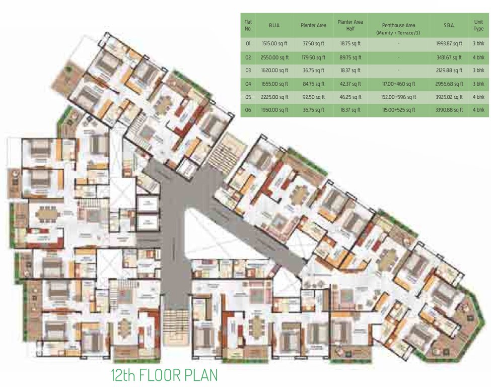 Images for Cluster Plan of Trimurty Arabella
