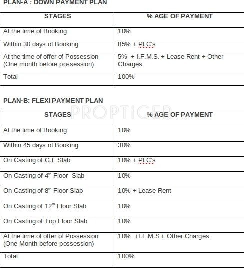 Images for Payment Plan of Ajnara Homes121 Payment Plan