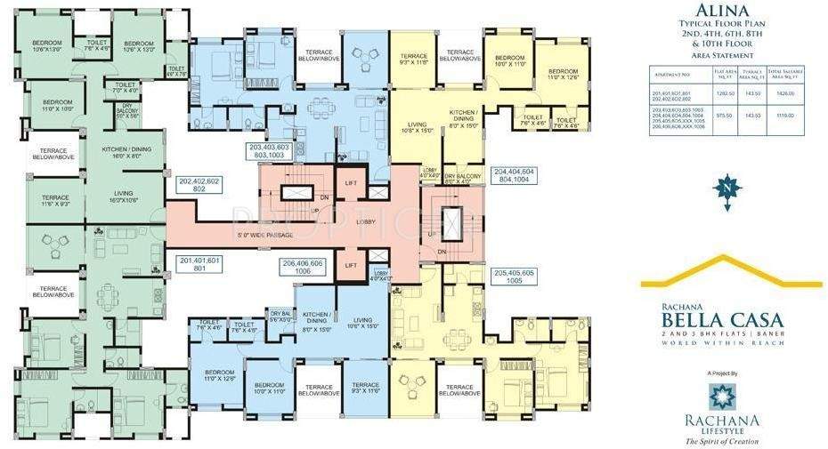 Images for Cluster Plan of Rachana Bella Casa