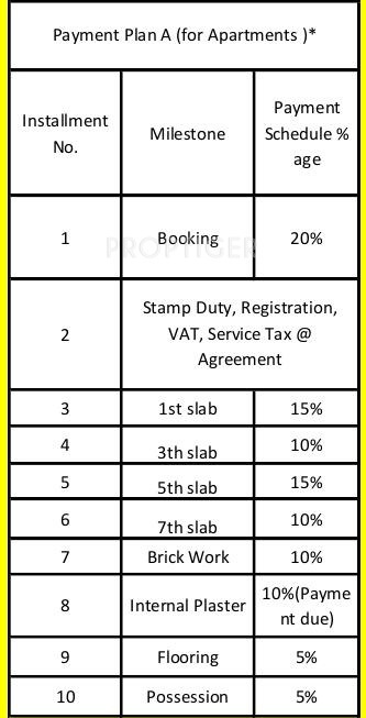 Images for Payment Plan of Rachana Bella Casa Payment Plan