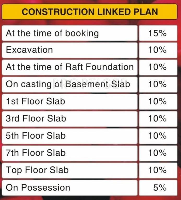 Images for Payment Plan of MR Proview Delhi 99 Payment Plan