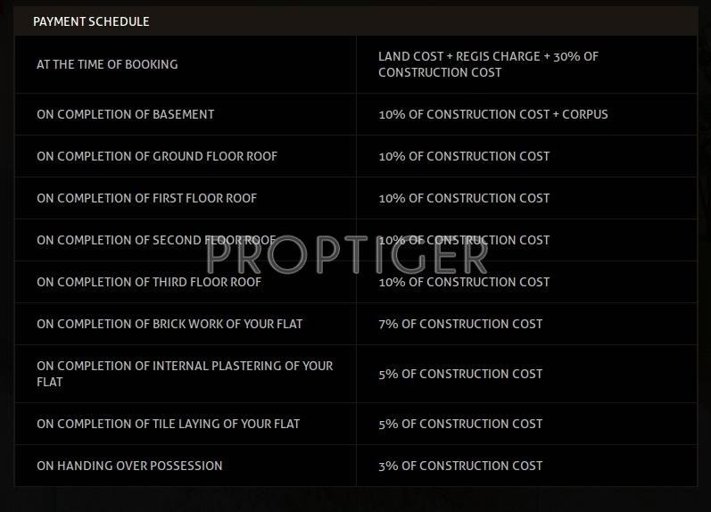 Images for Payment Plan of Firm Lakshan