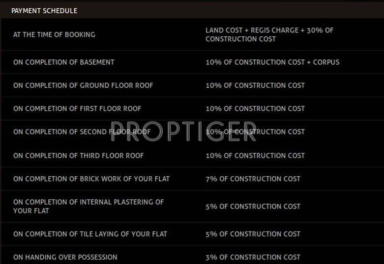 Images for Payment Plan of Firm Rupa