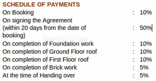 palm-fronds Images for Payment Plan of Navin Palm Fronds