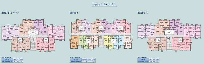  city Block 1 to 7 Typical Cluster Plan