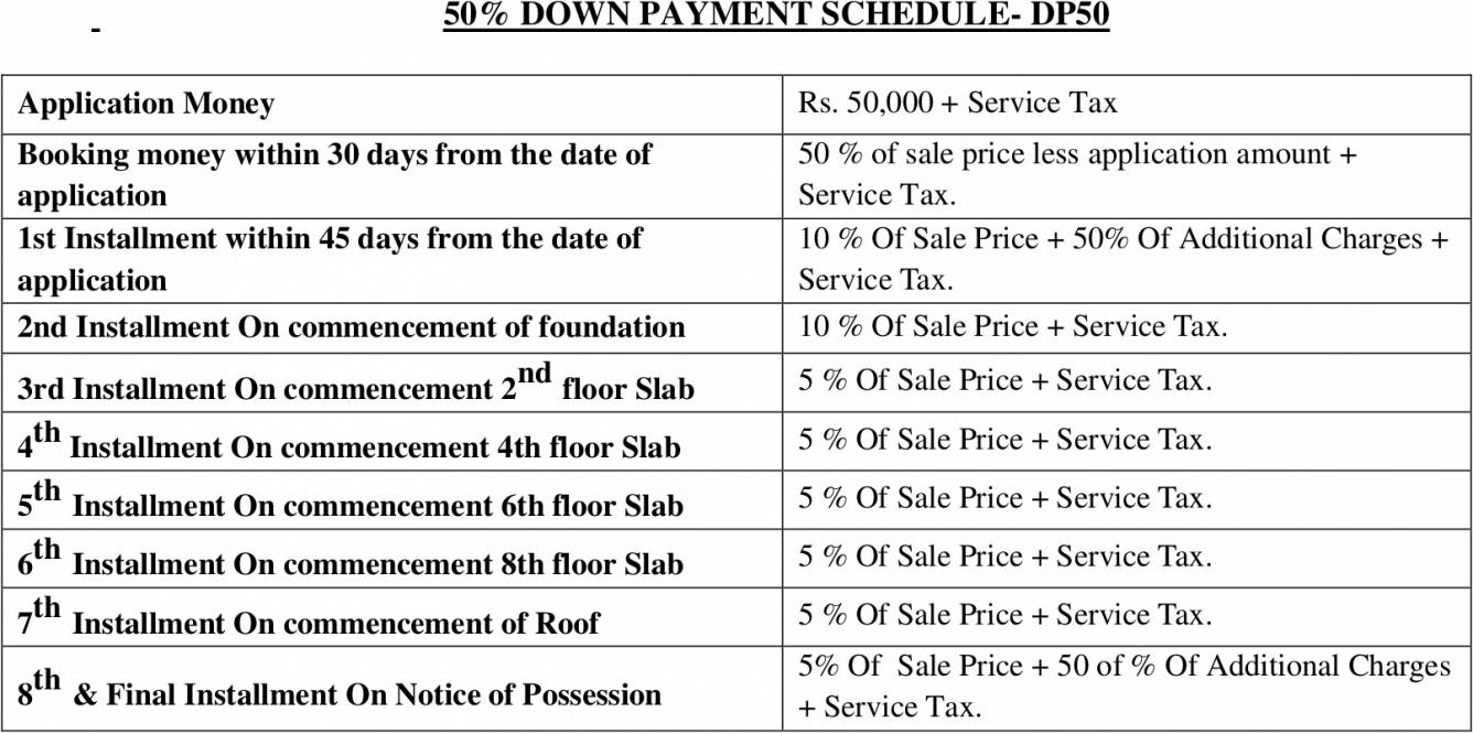 Images for Payment Plan of Jain Dream World City Payment Plan