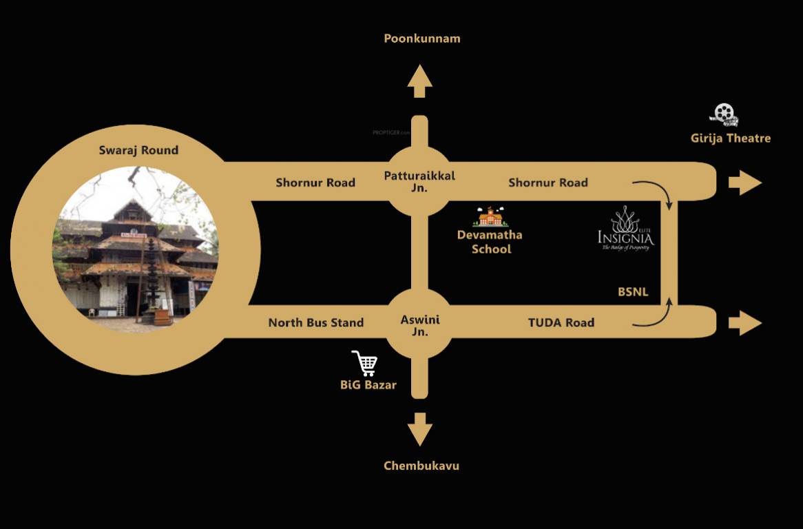  insignia Location Plan