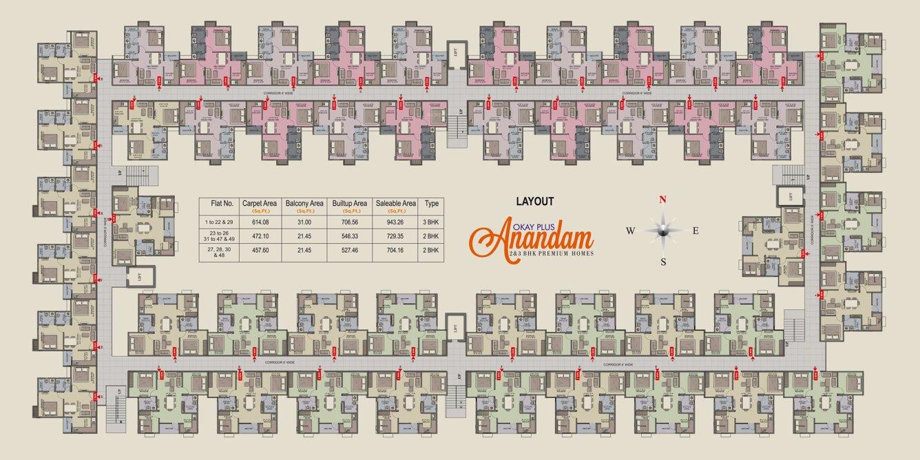  anandam Cluster Plan