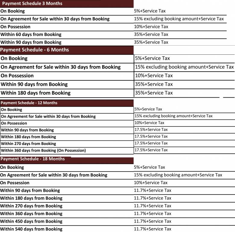 Images for Payment Plan of Keventer Crosswinds Payment Plan