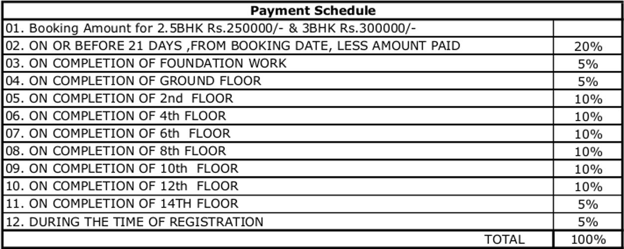 Images for Payment Plan of Birla Aroma Payment Plan