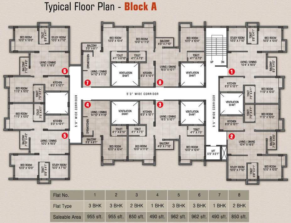  nakshatra Images for Cluster Plan of Magnolia Nakshatra