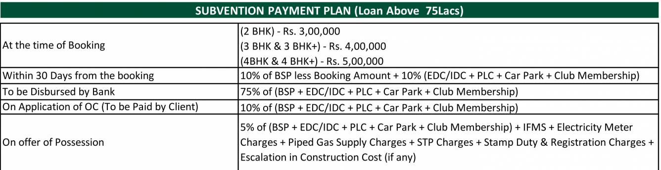 turning-point Subvention Scheme Payment Plan