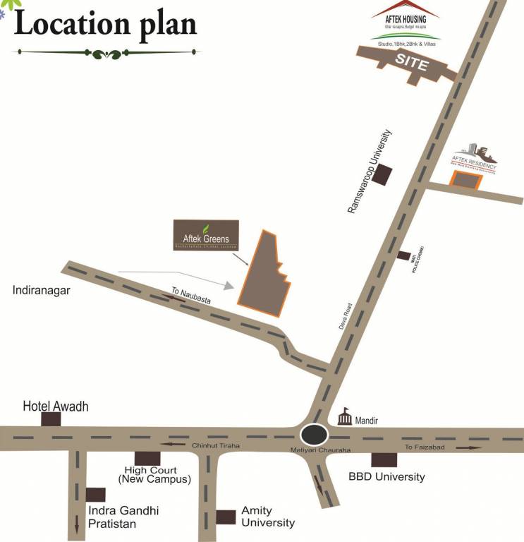Images for Location Plan of Aftek Housing Villa