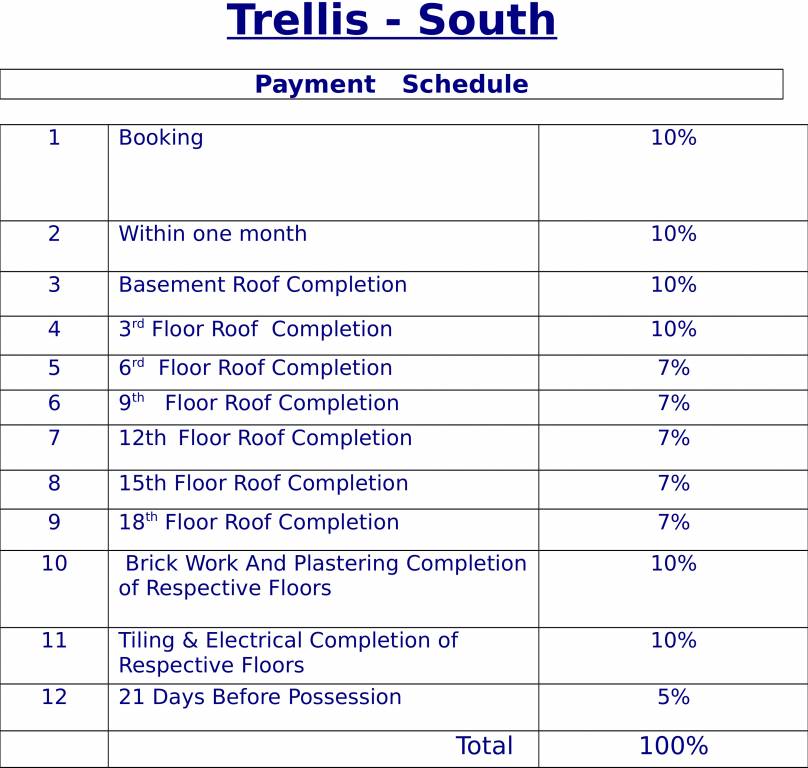 Images for Payment Plan of Appaswamy Trellis South Phase Payment Plan