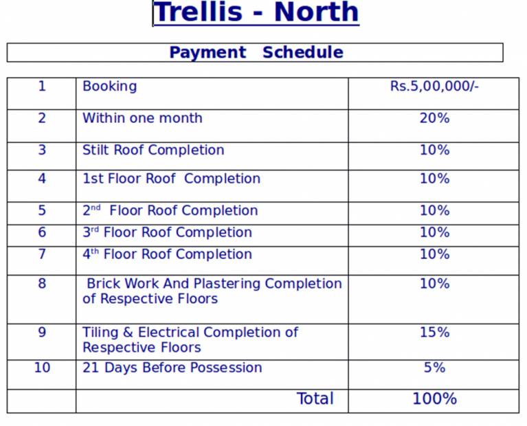  trellis-south-phase Images for Payment Plan of Appaswamy Trellis South Phase