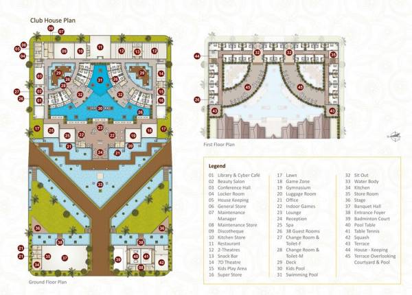 Cluster Plan kimberly Cluster Plan