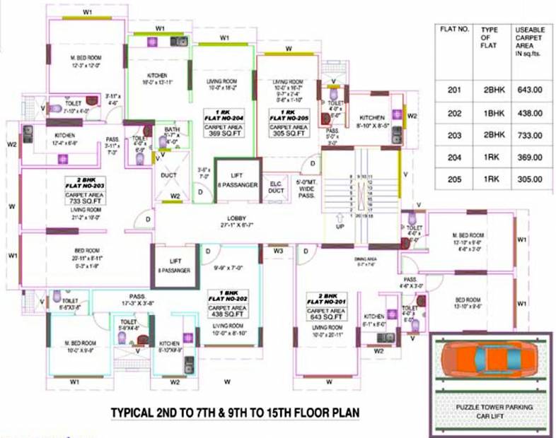 Images for Cluster Plan of KK Vinayaka Towers