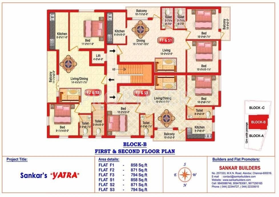  yatra Block B Cluster Plan