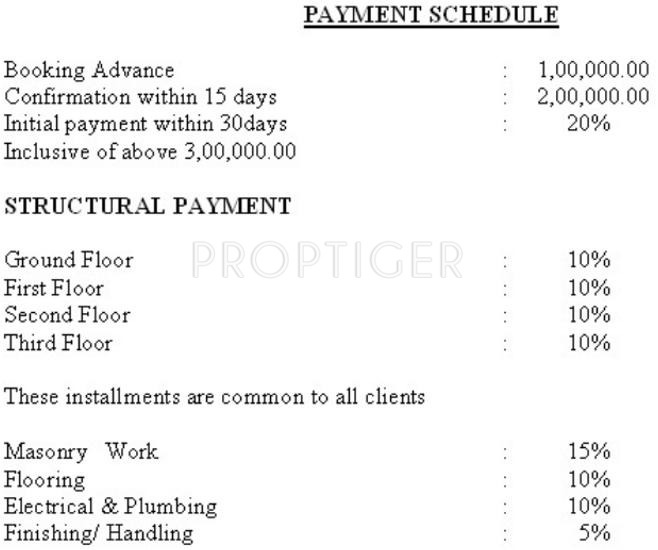 Images for Payment Plan of Pioneer Developers Pioneer Green Woods Payment Plan