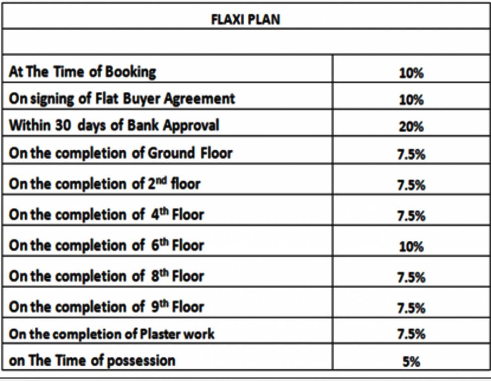 Images for Payment Plan of Jaura Prime Boulevard Payment Plan