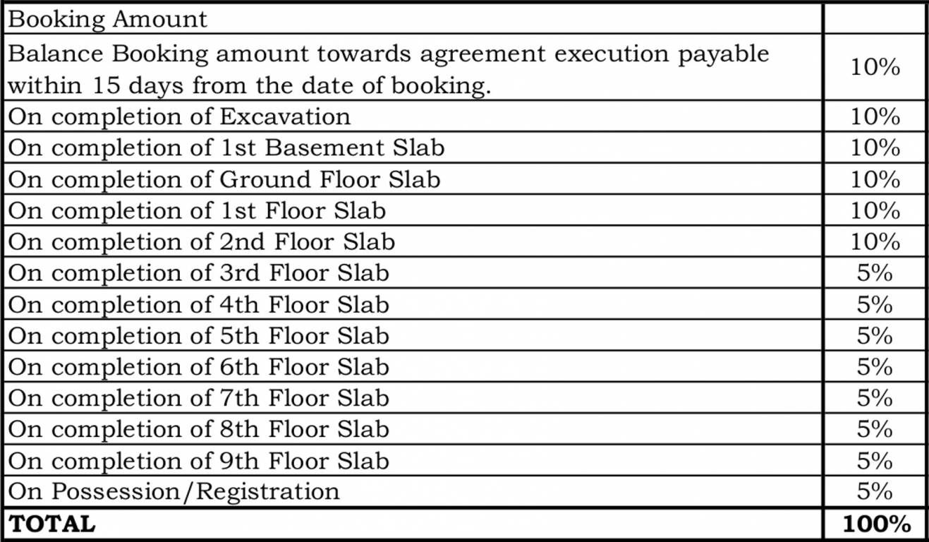 Images for Payment Plan of Goyal and Co Hariyana Group Orchid Whitefield Payment Plan