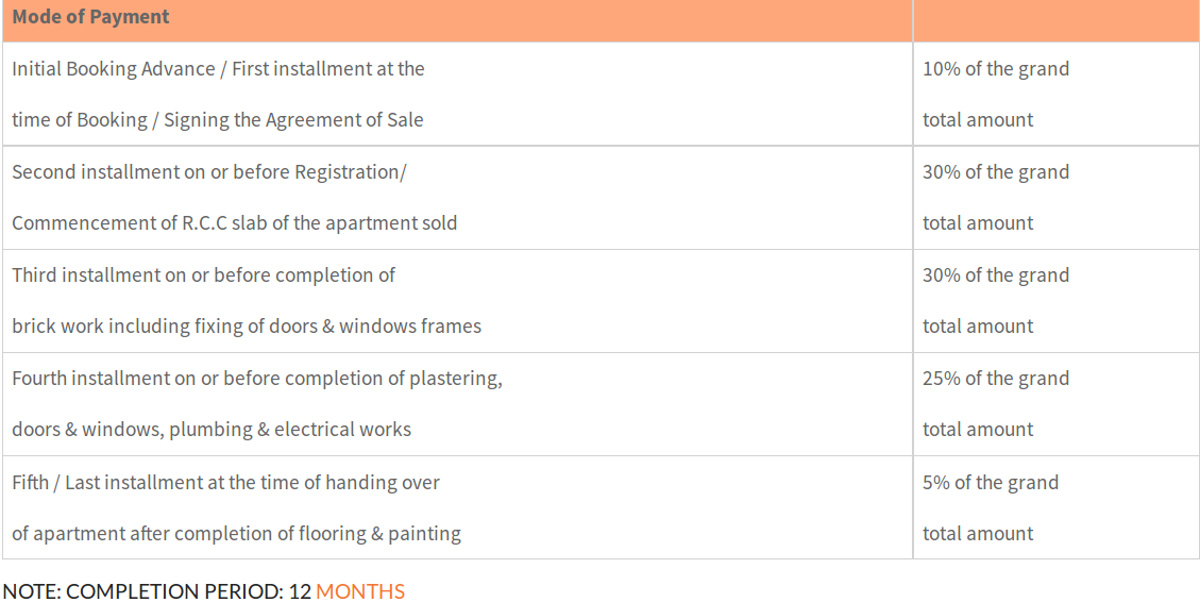 bandari-blossoms Images for Payment Plan of Laxmi Bandari Blossoms Payment Plan