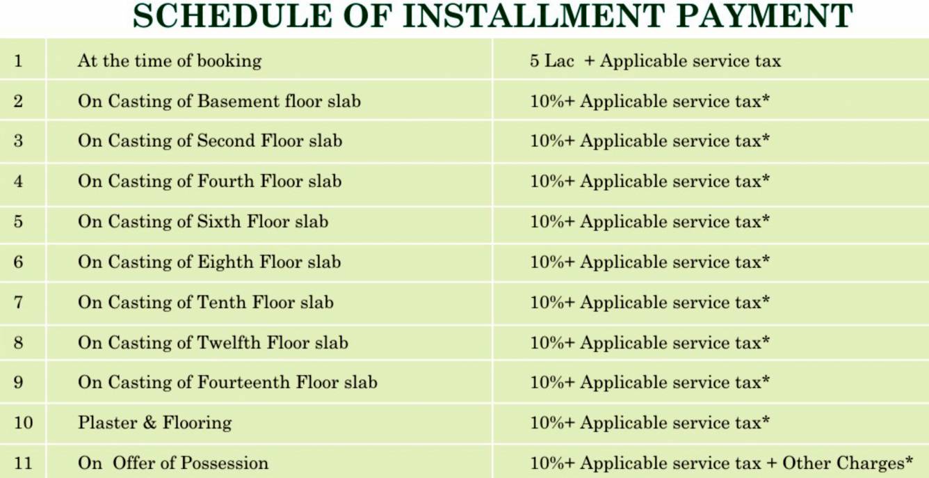 Images for Payment Plan of Vilasa Taruchaya Residency Payment Plan