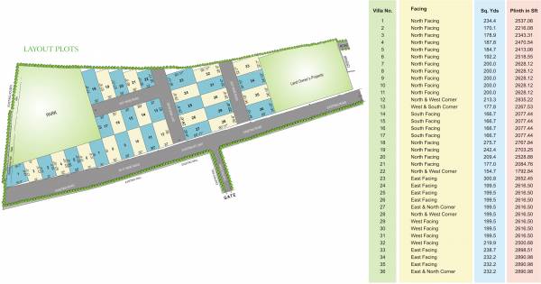 Images for Layout Plan of Maram Devaki Enclave devaki-enclave Images for Layout Plan of Maram Devaki Enclave