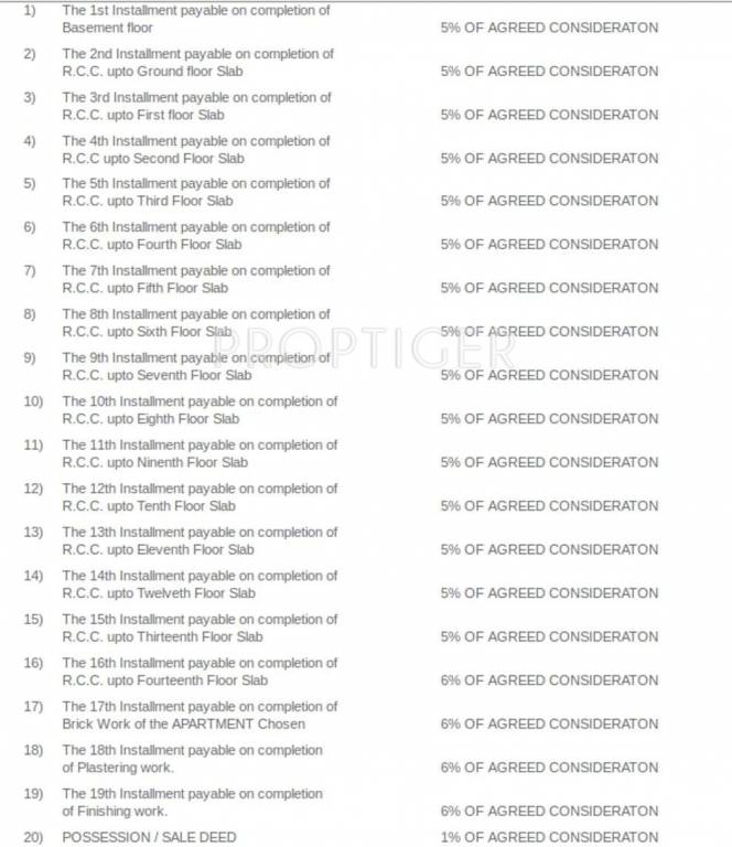 Images for Payment Plan of Concrete Gauri Heights Payment Plan