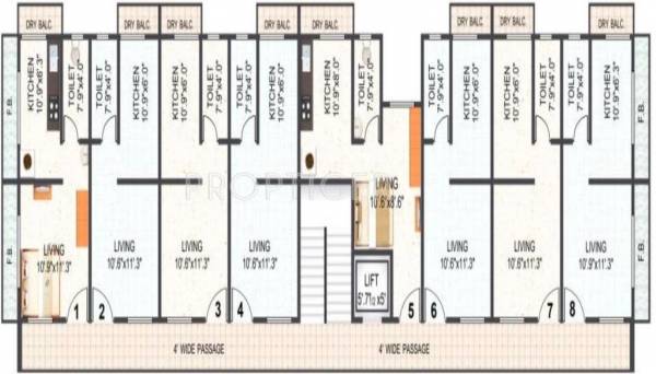  residency Cluster Plan