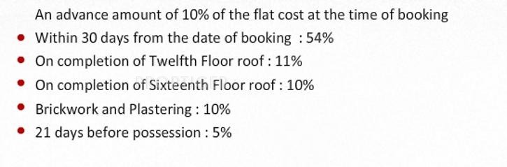 Images for Payment Plan of Appaswamy Cerus Payment Plan