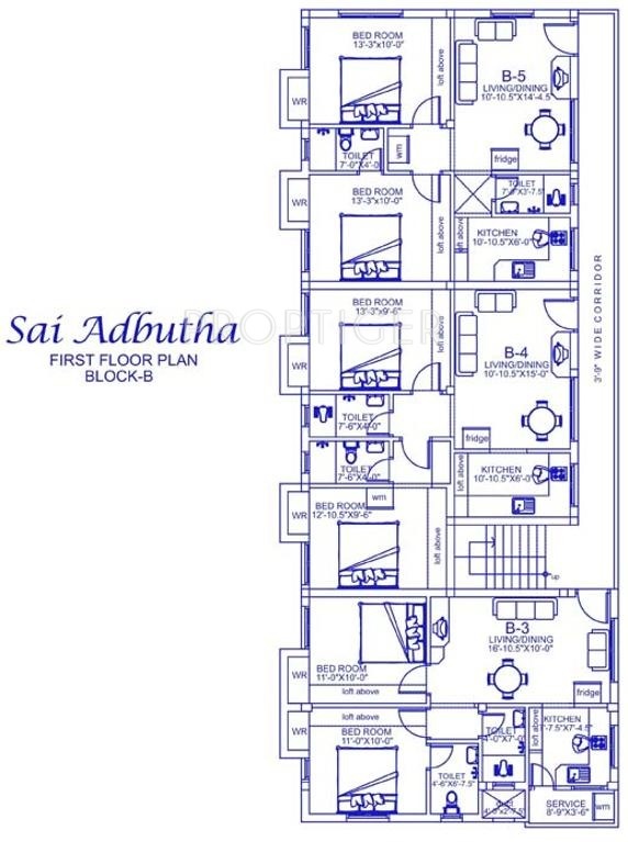Images for Cluster Plan of Palace Homes Sai Adbutha