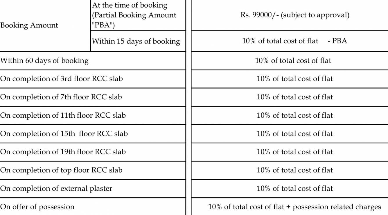 Images for paymentPlan Payment Plan