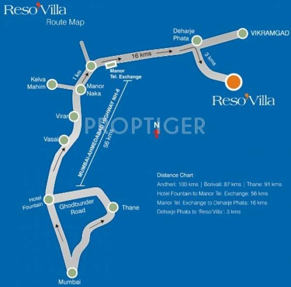 Images for Location Plan of Disha Reso Villa