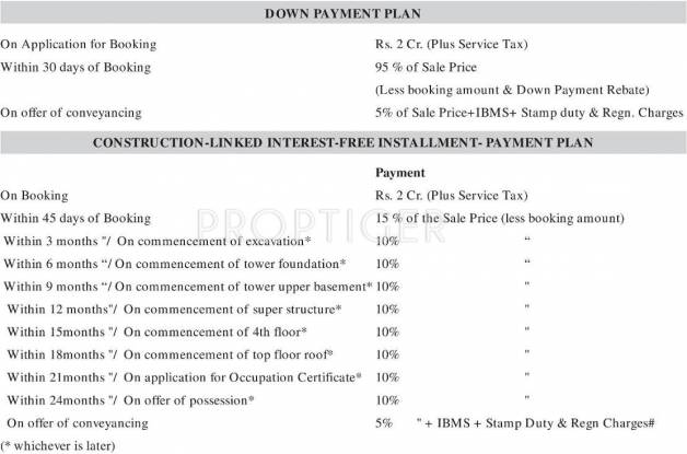 Images for Payment Plan of DLF Kings Court